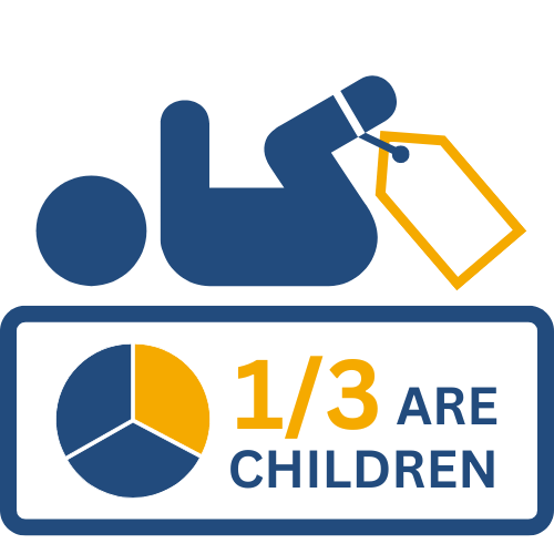 1:3 Children